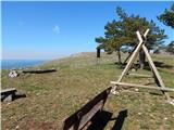 Col - Podrta gora above Ajdovščina