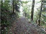 18th hairpin turn of road on Strma Reber - Loška stena