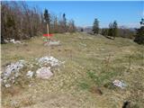 Col - Podrta gora above Ajdovščina