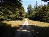 18th hairpin turn of road on Strma Reber - Cerk