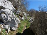 Jamce - Podrta gora above Ajdovščina