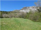 Jamce - Podrta gora above Ajdovščina