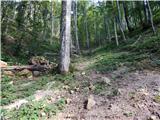 18th hairpin turn of road on Strma Reber - Loška stena