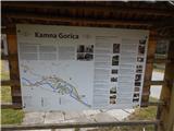 Kamna Gorica - Šobčev bajer