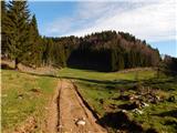 Ilovec - Turn (above Bohinjska Bela)