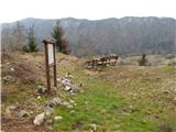 Kamna Gorica - Castle Lipniški grad (Pusti grad above Lipnica)