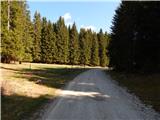 Konjska raven (Pokljuka) - Turn (nad Bohinjsko Belo)