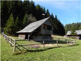 Konjska raven (Pokljuka) - Turn (nad Bohinjsko Belo)