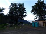 Mountain hut on farm Kumer