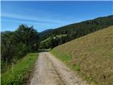 Mountain hut on farm Kumer - Planina Rep (Repija)