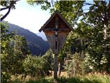 Mountain hut on farm Kumer - Govca (Olševa)