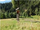 Mountain hut on farm Kumer - Govca (Olševa)