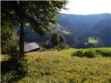 Mountain hut on farm Kumer - Govca (Olševa)