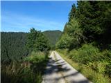 Mountain hut on farm Kumer - Planina Rep (Repija)