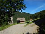 Mountain hut on farm Kumer - Govca (Olševa)