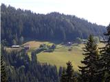 Mountain hut on farm Kumer - Govca (Olševa)