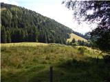 Mountain hut on farm Kumer - Govca (Olševa)