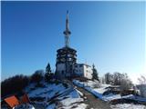 Hrastnik (Podkraj) - Kum