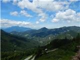 Pod Peco (Koželj) / Koprein-Petzen (Koschiel) - Špičasti vrh / Spitzberg