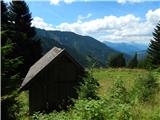 Pod Peco (Koželj) / Koprein-Petzen (Koschiel) - Snežnik (nad Koprivno)