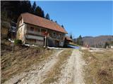 Zidani Most - Nebeška gora