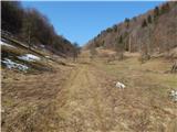 Zidani Most - Nebeška gora