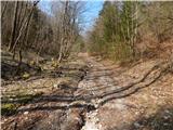 Zidani Most - Nebeška gora