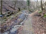 Zidani Most - Nebeška gora