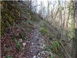 Zidani Most - Nebeška gora