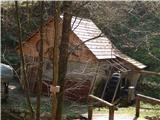 Zidani Most - Nebeška gora