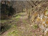 Zidani Most - Nebeška gora