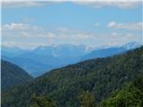 Ledinsko Razpotje - Gradišče (above Spodnja Idrija)