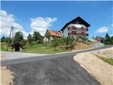 Ledinsko Razpotje - Gradišče (above Spodnja Idrija)