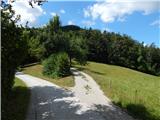 Ledinsko Razpotje - Gradišče (above Spodnja Idrija)