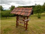 Mala Goričica - Agrotourism Obolno