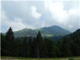 Planina Jezerca - Hotel Krvavec