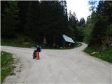 Bottom station of cableway on Krvavec - Dom na Gospincu (Hotel Rozka)