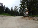 Bottom station of cableway on Krvavec - Dom na Gospincu (Hotel Rozka)