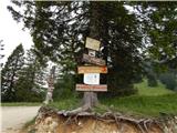 Bottom station of cableway on Krvavec - Dom na Gospincu (Hotel Rozka)