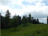 Bottom station of cableway on Krvavec - Dom na Gospincu (Hotel Rozka)