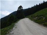 Bottom station of cableway on Krvavec - Dom na Gospincu (Hotel Rozka)