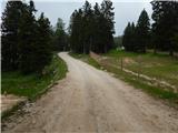 Bottom station of cableway on Krvavec - Hotel Krvavec