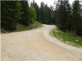 Bottom station of cableway on Krvavec - Hotel Krvavec