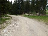 Bottom station of cableway on Krvavec - Hotel Krvavec