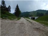 Bottom station of cableway on Krvavec - Hotel Krvavec