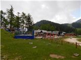 Bottom station of cableway on Krvavec - Hotel Krvavec