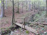 Source of Ljubija - Sveti Križ above Bele Vode