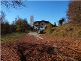 Rdeči Kal - Hunting lodge Dobrnič