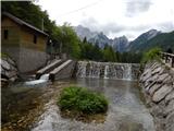 MP Rateče - Zgornje Mangartsko jezero