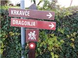 Dragonja (Križišče) - Sveti Duh (Sveti Peter)